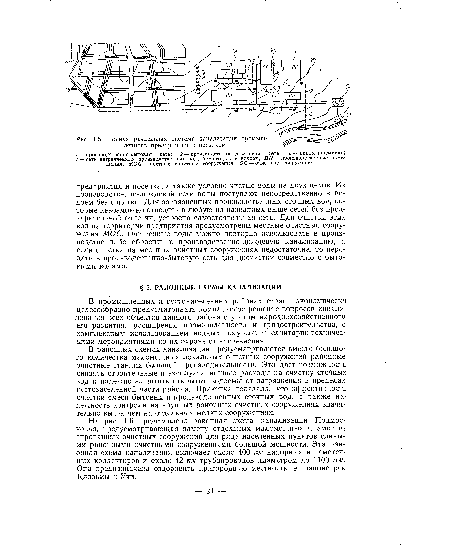 На рис. 1.6 представлена районная схема канализации Подмосковья, предусматривающая замену отдельных маломощных и амортизированных очистных сооружений для ряда населенных пунктов едиными районными очистными сооружениями большой мощности. Эта районная схема канализации включает около 400 км напорных и самотечных коллекторов и около 42 км трубопроводов диаметром до 1100 мм. Она предназначена оздоровить пригородную местность в районе рек Клязьмы и Учи.