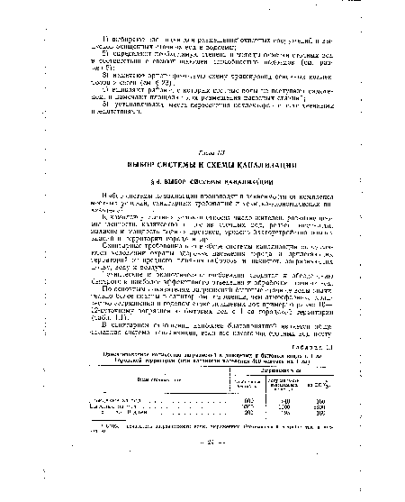 Технические и экономические требования сводятся к обеспечению •быстрого и наиболее эффективного отведения и обработки сточных вод.
