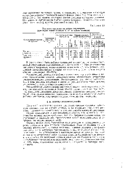 Нормой водоотведения называют среднее суточное количество сточных вод на одного жителя, а на промышленных предприятиях — количество сточных вод на единицу вырабатываемой продукции.