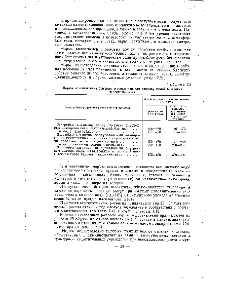 При учете перспективного развития канализации (на 20—25 лет) расчетный расход сточных вод следует определять в соответствии с нормами водоотведения (по табл. 2.2) с коэффициентом 1,15.