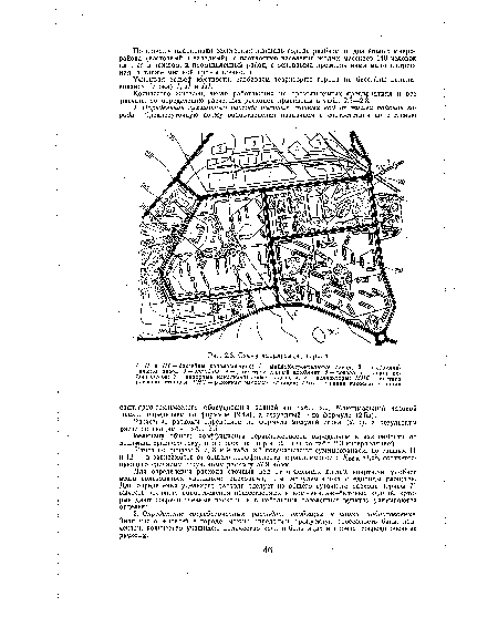 Схема канализации города
