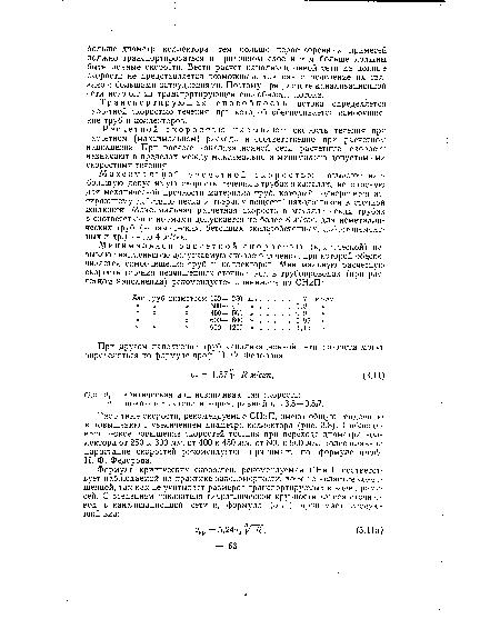 Расчетные скорости, рекомендуемые СНиП, имеют общую тенденцию к повышению с увеличением диаметра коллектора (рис. 3.8). Наблюдается резкое повышение скоростей течения при переходе диаметра коллектора от 250 к 300 мм, от 400 к 450 мм, от 800 к 900 мм. Более плавное нарастание скоростей рекомендуется принимать по формуле проф. Н. Ф. Федорова.