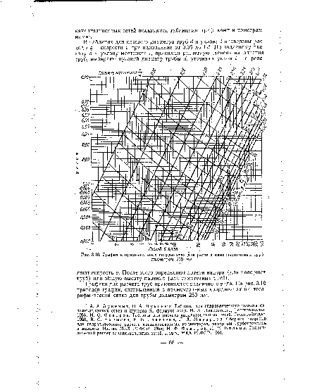 Графики для расчета труб применяются различного вида. На рис. 3.10 приведен график, составленный в прямоугольных координатах на логарифмической сетке для трубы диаметром 250 мм.