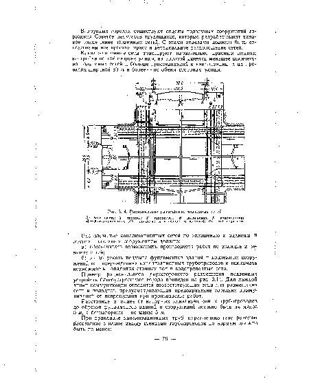 Рациональное размещение подземных сетей