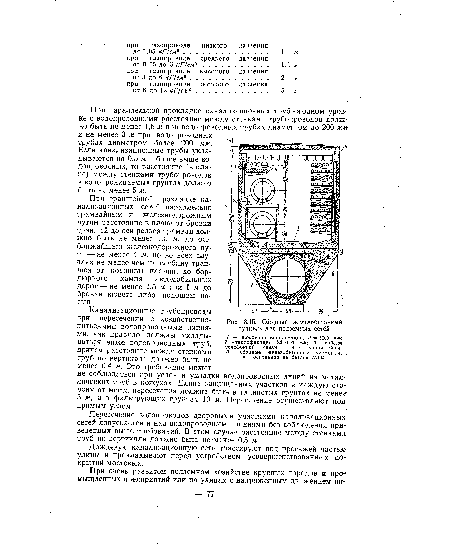 Сборный железобетонный туннель для подземных сете й