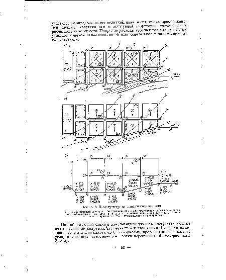 План трассировки канализационной сети