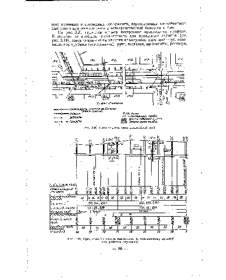 План участка канализационной сети