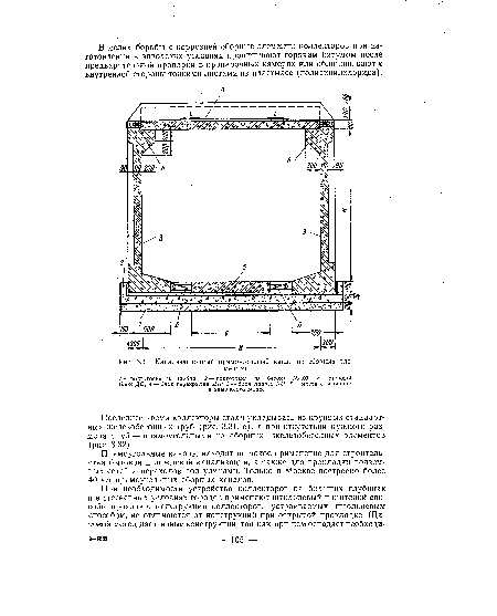 Канализационный прямоугольный канал из сборных элементов