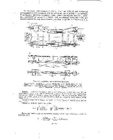 Переходы под железными дорогами