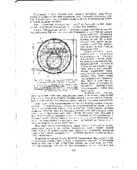 Переход под железной дорогой, выполненный способом щитовой проходки