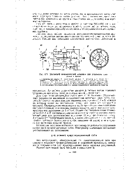 Механизм исполнительный пневматический псп 1