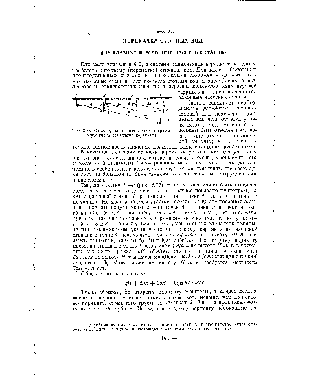 Схема укладки коллектора с промежуточными станциями перекачки