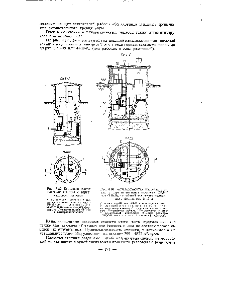 Канализационная насосная станция с вертикальными насосами