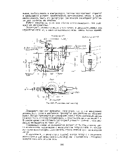 Помещение как для приемных резервуаров, так и для механизмов должно быть сухое и достаточно просторное для удобства их обслуживания. Между приемными резервуарами должен быть свободный проход не менее 0,5 м, а между резервуарами и стенами зданий — не менее 1 м. В зимнее время в помещениях эжекторной установки должна поддерживаться температура не Циже 10° С.