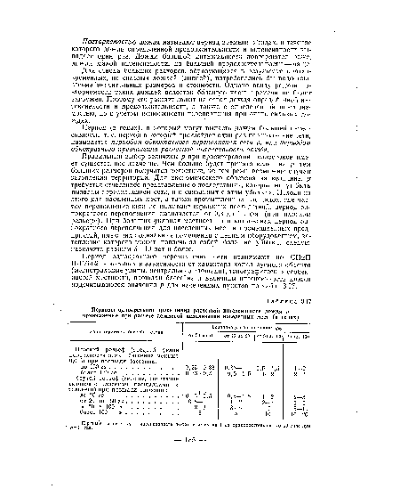 Правильный выбор величины р при проектировании водостоков имеет существенное значение. Чем больше будет принята величина р, тем больших размеров получатся водостоки, но тем реже возможны случаи затопления территории. Для экономического обоснования величины р требуется отчетливо е представление о последствиях, которые могут быть вызваны переполнением сети, и о связанных с этим убытках. Исходя из этого для населенных мест, а также промышленных площадок, где частое переполнение сети не вызывает серьезных последствий, период однократного переполнения назначается от 0,3 до 1 года (при плоском рельефе). При больших уклонах местности и в котловинах период однократного переполнения для населенных мест и промышленных предприятий, имеющих подвйльные помещения с денным оборудованием, затопление которого может повлечь за собой большие убытки, следует назначить равным 5—10 лет и более.