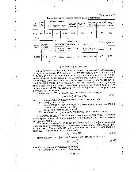 К — коэффициент, учитывающий окучивание и вывоз снега.
