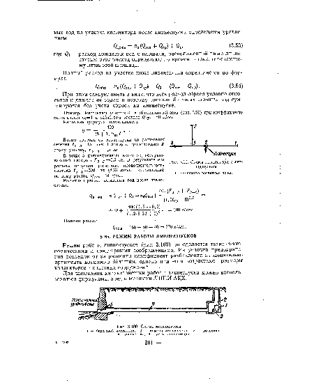 Схема коллектора с ливнеспуском 1—5 — номера расчетных точек