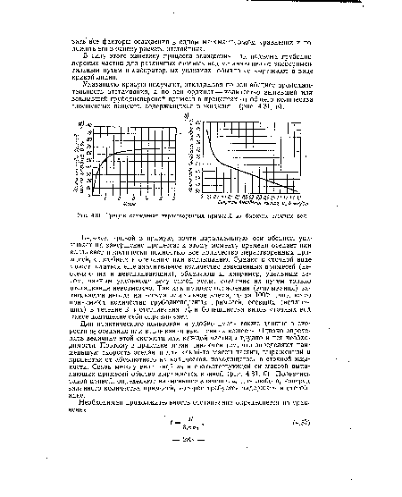 График осаждения нерастворенных примесей из бытовых сточных вод
