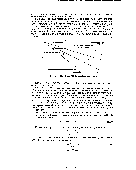 Схема работы горизонтального отстойника