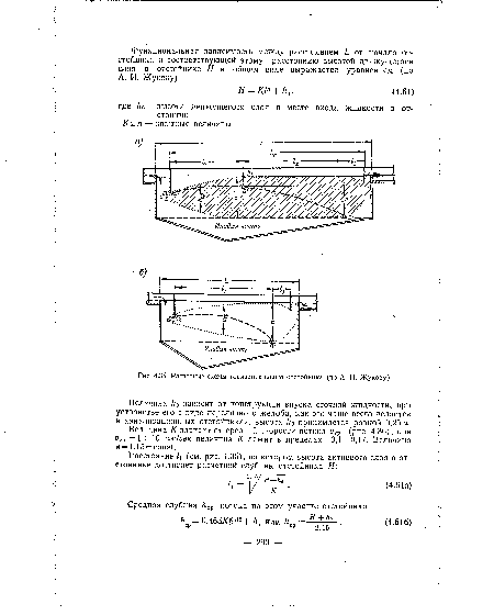 Расчетные схемы горизонтального отстойника (по А. И. Жукову)