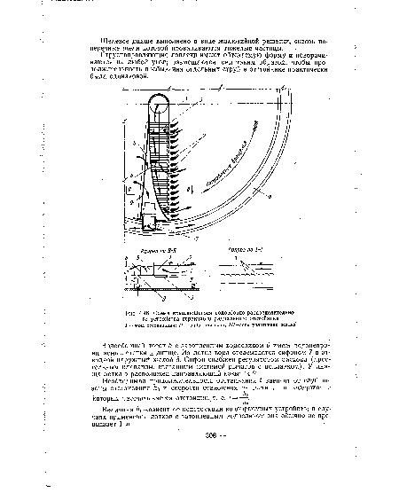 Схема вращающегося водосборно-распределительного устройства первичного радиального отстойника / — зона отстаивания; II — защитная зона; III—зона уплотнения осадка