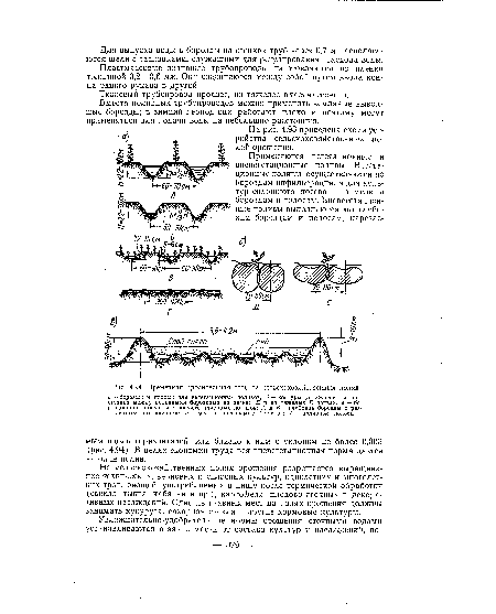 Временная оросительная сеть на сельскохозяйственных полях