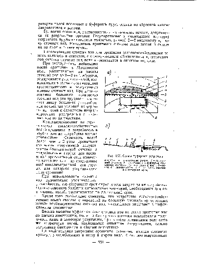 Схема буферных устройств