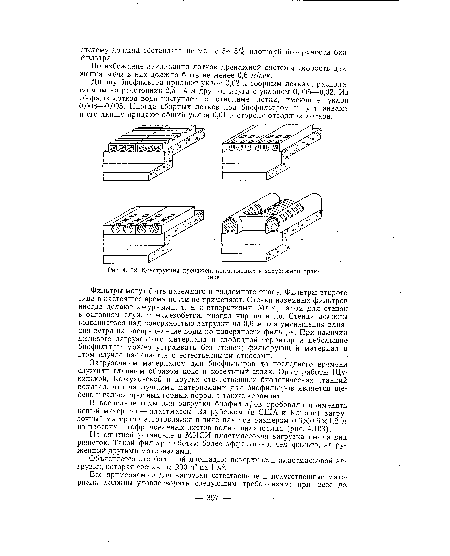 Конструкции дренажей, применяемых в зарубежной практике