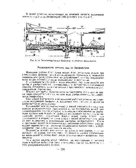 Высоконагружаемый биофильтр из сборного железобетона