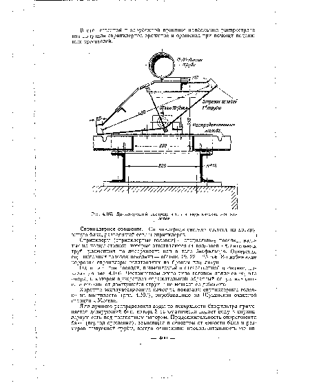 Двухсторонний распределитель в виде качающихся желобов