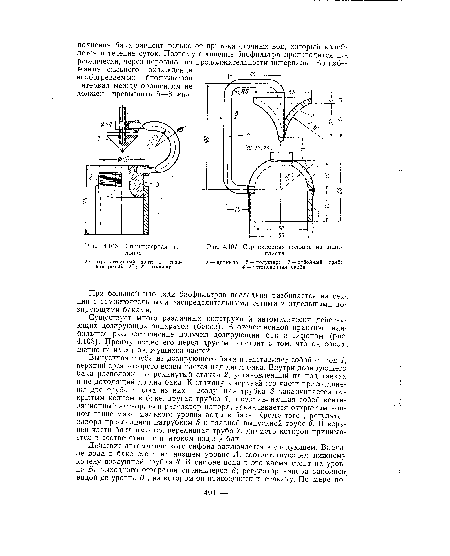 Спринклерная, головка