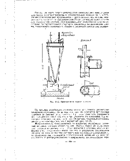 Присоединение сосунов илососов