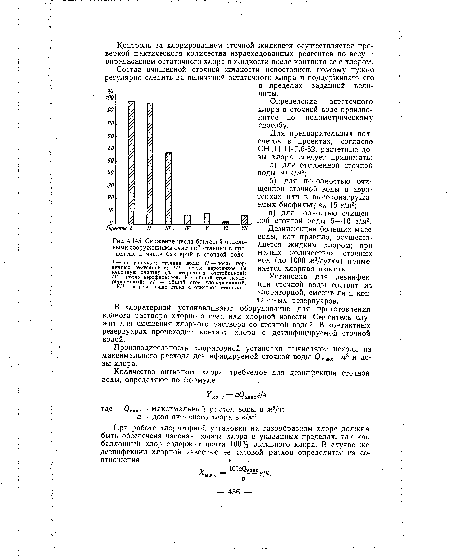 Снижение числа бактерий отдельными сооружениями очистной станции в процентах к числу бактерий в сточной воде
