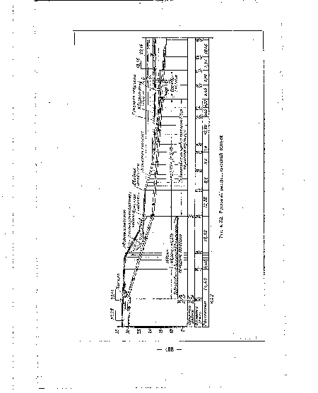 Русловый рассредоточенный выпуск