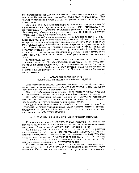 Сливными пунктами называются колодцы с решетками для приема жидких отбросов в канализационную сеть.