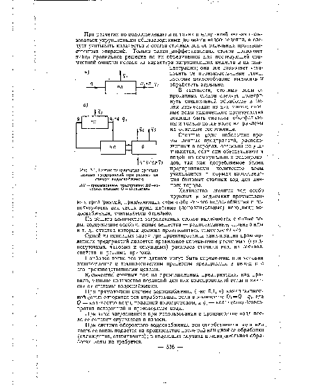 Схемы канализации промышленных предприятий при разных системах водоснабжения