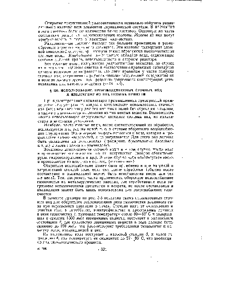 Из отстойников вода поступает к насосной станции 3, и далее на градирню 4, где температура ее снижается до 27—30° С, что необходимо для технологического процесса.