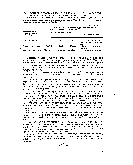 Возможность применения железобетонных и бетонных труб для отведения производственных сточных вод определяется в зависимости от степени их агрессивности (табл. 5.6).