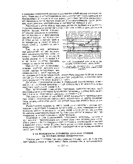 Совмещенный план сетей на территории промышленного предприятия