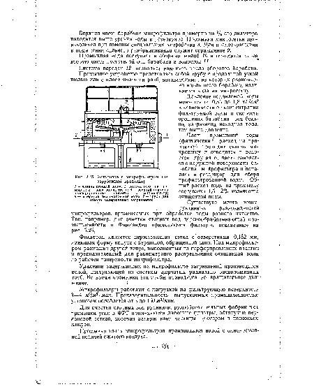 Установка с микрофильтром (из зарубежной практики)