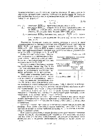 Количество биогенных; элементов (азота,.фосфора и калия) в смеси производственных и бытовых сточных вод определяется из соотношения БПК:1М:Р; для многих видов сточных вод N составляет 2,3—4% от БПК, а Р — 0,3—0,8% от ВПК и лишь в отдельных случаях, как, например, для нефтесодержащйх сточных вод, количество азота увеличивается до 5—10%, а фосфора до 1,4% от БПК.
