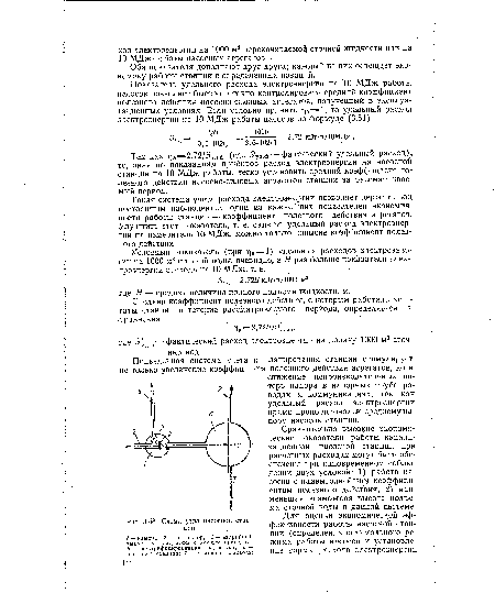 Так как г а=2,72/Эуя4) (где Зуд.ф — фактический удельный расход), то, зная по показаниям приборов расход электроэнергии на насосной станции на 10 МДж работы, легко установить средний коэффициент полезного действия насосно-силовых агрегатов станции за рассматриваемый. период.