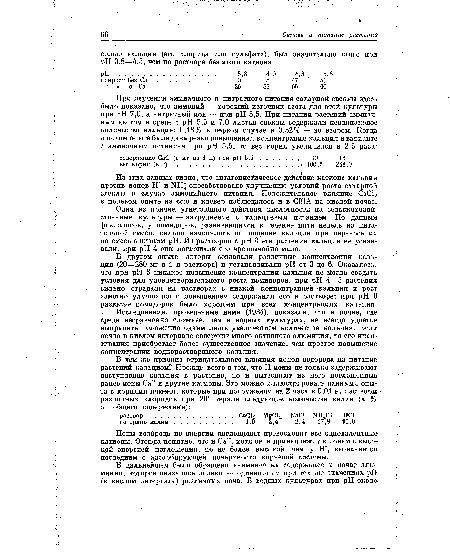 Исследования, проведенные нами (1934), показали, что в почве, где среда несравненно сложнее, чем в водных культурах, не всегда удается выправить положение одним лишь увеличением количества кальция. Если почва в кислом интервале содержит много активного алюминия, то его инактивация приобретает более существенное значение, чем простое повышение концентрации воднорастворимого кальция.