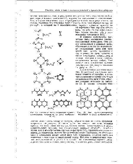 Различные типы соединения кремнекислородных тетраэдров (в двух изображениях).