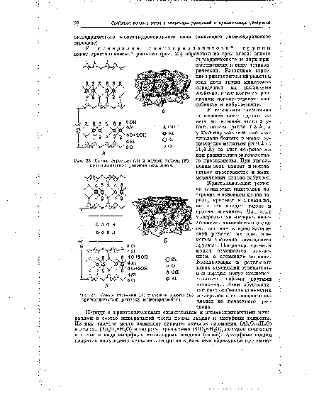 Схема строения (А) и модель пакета (Б) кристаллической решетки монтмориллонита.