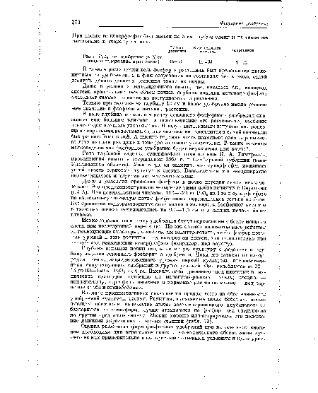 Только при заделке на глубину 10 см и более удобрение имело решающее значение в фосфатном питании растений.