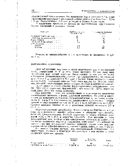 По многочисленным данным, марганизированный суперфосфат был эффективнее обычного и благодаря находящемуся в нем марганцу давал следующие прибавки урожая.