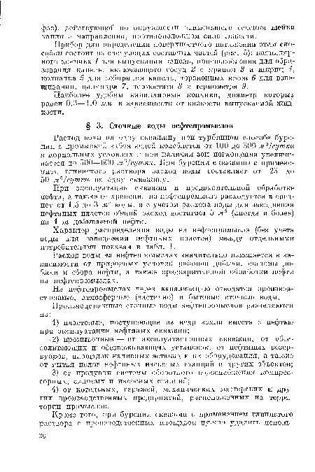 Расход воды на одну скважину при турбинном способе бурения с промывкой забоя водой колеблется от 100 до 300 м3/сутки в нормальных условиях и при наличии зон поглощения увеличивается до 500—600 м3/сутки. При бурении скважины с применением глинистого раствора расход воды составляет от 25 до 50 м3/сутки на одну скважину.