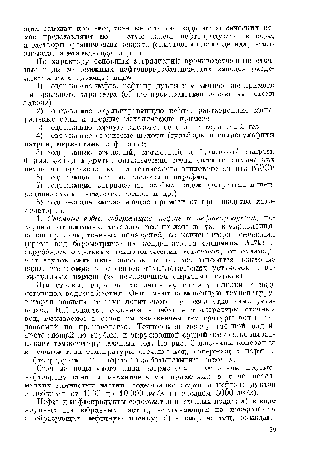 Сточные воды этого вида загрязнены в основном нефтью, нефтепродуктами и механическими примесями в виде песка, мелких глинистых частиц, содержание нефти и нефтепродуктов колеблется от 1000 до 10 000 жг/л (в среднем 5000 мг/л).