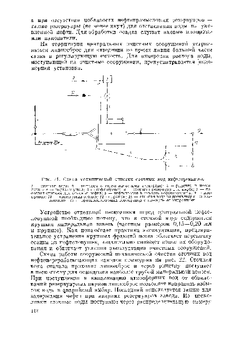 Схема механической очистки сточных вод нефтепромысла.